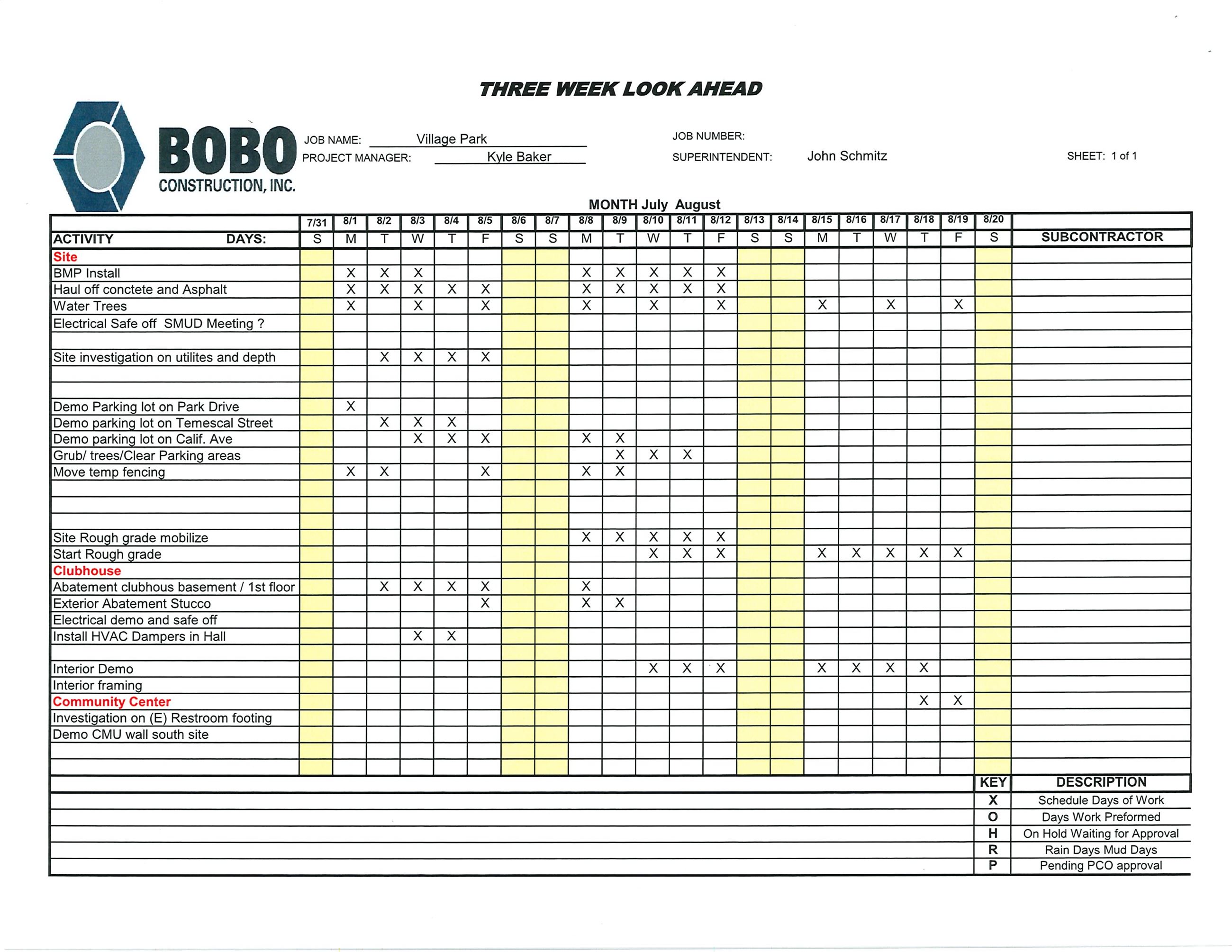 2022.8.4 3-Week Look Ahead