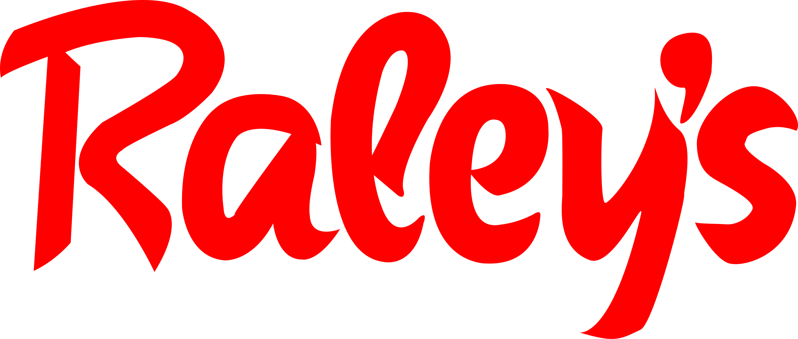 Raley_Supermarket_logo.svg